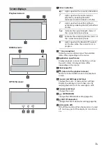 Preview for 7 page of Sony XAV-AX3000 Operating Instructions Manual