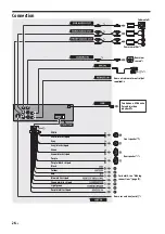 Preview for 26 page of Sony XAV-AX3000 Operating Instructions Manual