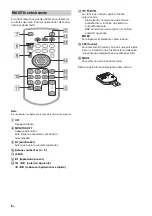 Preview for 34 page of Sony XAV-AX3000 Operating Instructions Manual