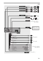 Preview for 63 page of Sony XAV-AX3000 Operating Instructions Manual