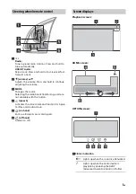 Preview for 5 page of Sony XAV-AX5110 Operating Instructions Manual