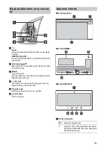 Preview for 29 page of Sony XAV-AX5110 Operating Instructions Manual