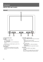 Preview for 4 page of Sony XAV-AX5160 Operating Instructions Manual