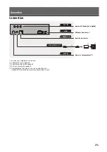 Preview for 23 page of Sony XAV-AX5160 Operating Instructions Manual