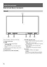 Preview for 4 page of Sony XAV-AX5500 Operating Instructions Manual