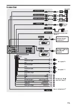 Preview for 13 page of Sony XAV-AX5500 Operating Instructions Manual