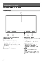 Preview for 20 page of Sony XAV-AX5500 Operating Instructions Manual