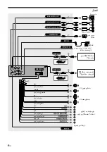 Preview for 36 page of Sony XAV-AX5500 Operating Instructions Manual