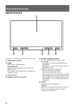 Preview for 18 page of Sony XAV-AX5550ANT Operating Instructions Manual