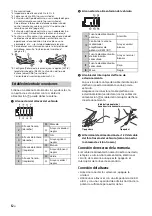 Preview for 56 page of Sony XAV-AX5550ANT Operating Instructions Manual