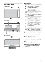 Preview for 63 page of Sony XAV-AX5550ANT Operating Instructions Manual