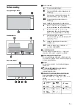 Preview for 77 page of Sony XAV-AX5550ANT Operating Instructions Manual