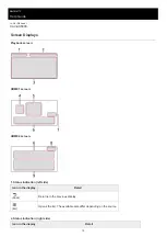 Предварительный просмотр 10 страницы Sony XAV-AX6000 Help Manual