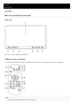 Предварительный просмотр 6 страницы Sony XAV-AX7000 Help Manual