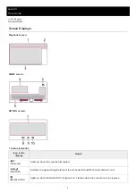 Предварительный просмотр 9 страницы Sony XAV-AX7000 Help Manual