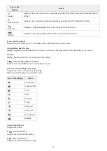 Preview for 10 page of Sony XAV-AX7000 Help Manual