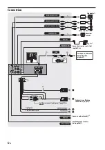 Preview for 12 page of Sony XAV-AX8050D Operating Instructions Manual