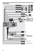 Предварительный просмотр 30 страницы Sony XAV-AX8050D Operating Instructions Manual