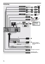 Preview for 84 page of Sony XAV-AX8050D Operating Instructions Manual