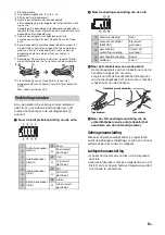 Preview for 85 page of Sony XAV-AX8050D Operating Instructions Manual