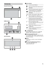 Preview for 95 page of Sony XAV-AX8050D Operating Instructions Manual