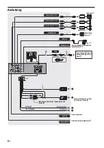 Предварительный просмотр 102 страницы Sony XAV-AX8050D Operating Instructions Manual