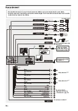 Preview for 32 page of Sony XAV-AX8100 Operating Instructions Manual