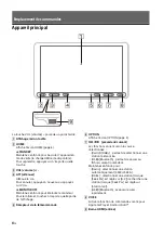 Предварительный просмотр 22 страницы Sony XAV-AX8150 Operating Instructions Manual