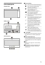 Предварительный просмотр 83 страницы Sony XAV-AX8150 Operating Instructions Manual