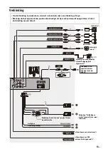 Предварительный просмотр 91 страницы Sony XAV-AX8150 Operating Instructions Manual