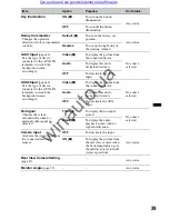 Предварительный просмотр 40 страницы Sony XAV-E722 User Manual