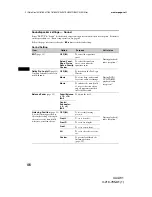 Preview for 46 page of Sony XAV-W1 Operation Manual