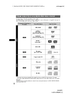 Preview for 142 page of Sony XAV-W1 Operation Manual