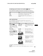 Preview for 317 page of Sony XAV-W1 Operation Manual