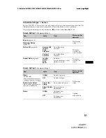 Preview for 325 page of Sony XAV-W1 Operation Manual