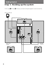 Preview for 4 page of Sony XB80AV Operating Instructions Manual