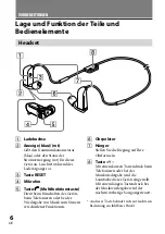 Preview for 58 page of Sony XBA-BT75 Operating Instructions Manual