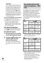 Preview for 122 page of Sony XBA-BT75 Operating Instructions Manual