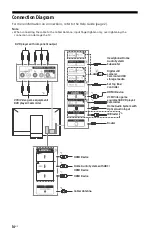 Предварительный просмотр 14 страницы Sony XBR-100Z9D Reference Manual