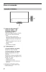 Preview for 30 page of Sony XBR-100Z9D Reference Manual