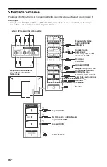 Preview for 38 page of Sony XBR-100Z9D Reference Manual