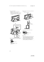 Preview for 4 page of Sony XBR-43X800D Reference Manual