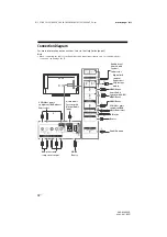 Preview for 10 page of Sony XBR-43X800D Reference Manual