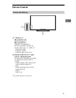 Preview for 7 page of Sony XBR-49X800D Reference Manual