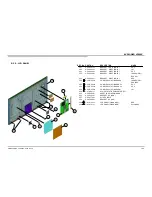 Предварительный просмотр 144 страницы Sony XBR-49X835C Service Manual