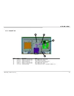 Предварительный просмотр 145 страницы Sony XBR-49X835C Service Manual