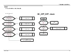 Предварительный просмотр 23 страницы Sony XBR-49X835D Service Manual