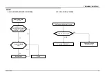 Предварительный просмотр 35 страницы Sony XBR-49X835D Service Manual