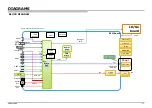 Предварительный просмотр 57 страницы Sony XBR-49X835D Service Manual