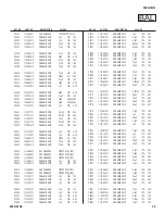 Предварительный просмотр 40 страницы Sony XBR-52HX905 Service Manual